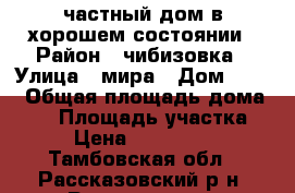 частный дом в хорошем состоянии › Район ­ чибизовка › Улица ­ мира › Дом ­ 156 › Общая площадь дома ­ 61 › Площадь участка ­ 6 › Цена ­ 1 700 000 - Тамбовская обл., Рассказовский р-н, Рассказово г. Недвижимость » Дома, коттеджи, дачи продажа   
